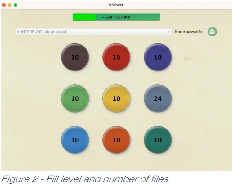 hoerbert hörbert Software - number of files
