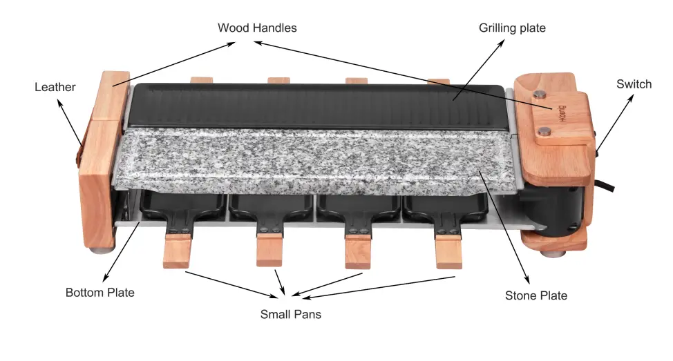 Hkoenig-wod360-Raclette-Cooking-Stone-and-Grill-fig- (2)