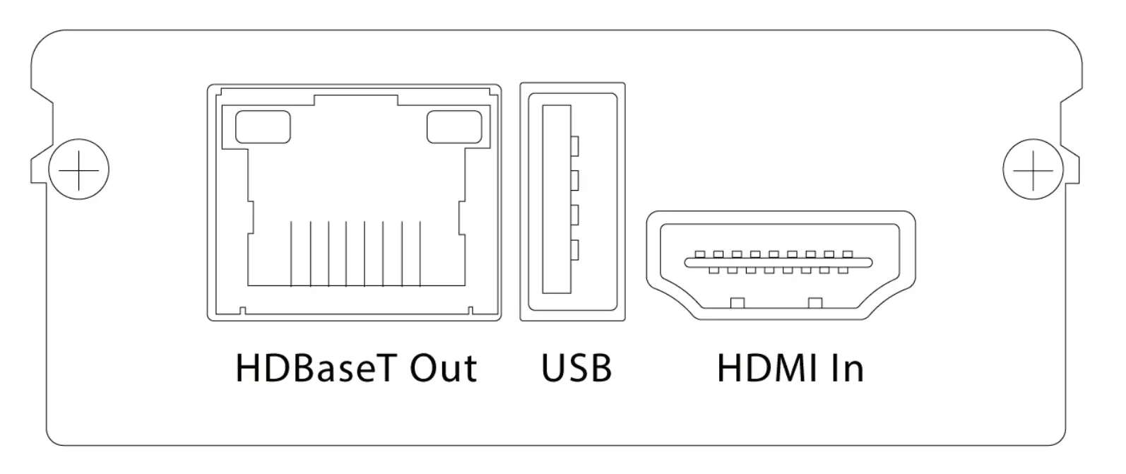 Connectivity Overview - TX