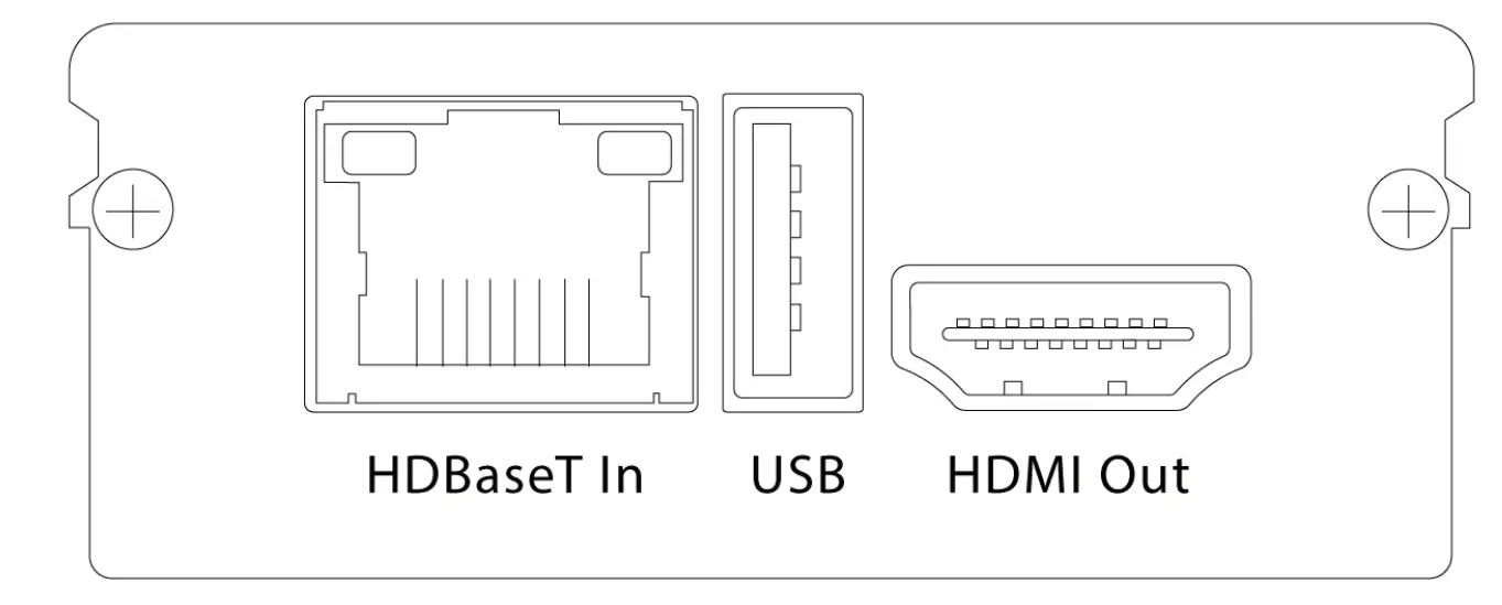 Connectivity Overview - RX