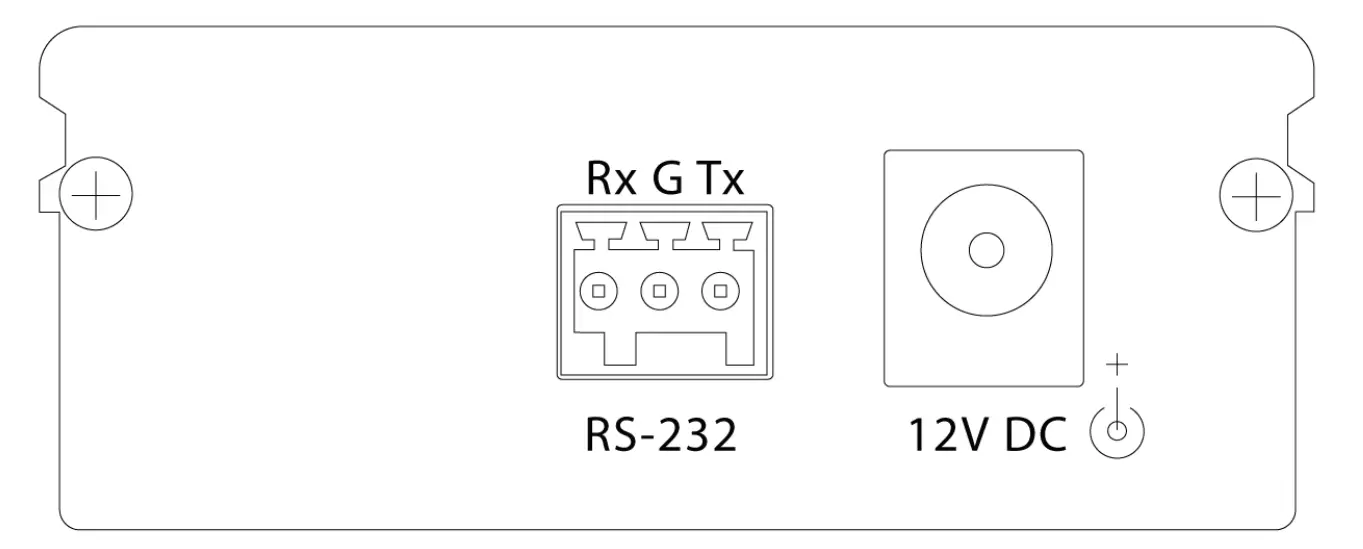 Connectivity Overview - RX