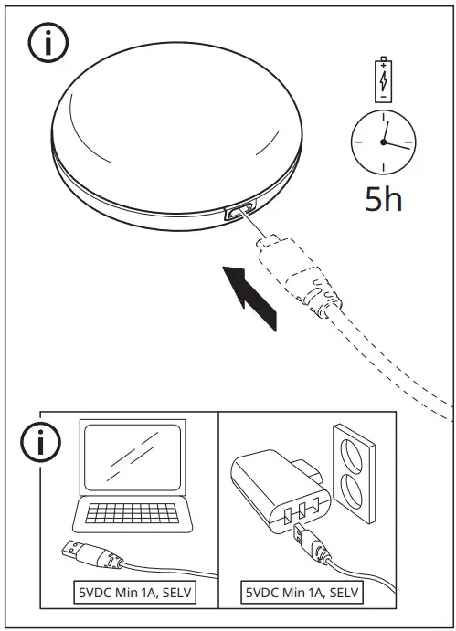 Charging Instruction