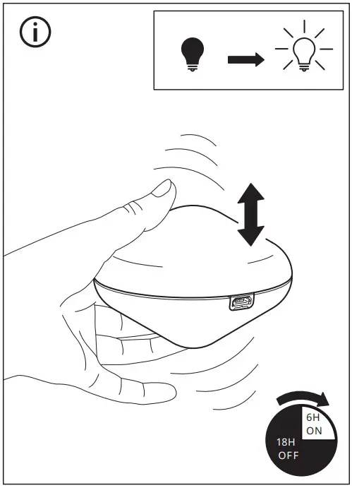 Charging Instruction