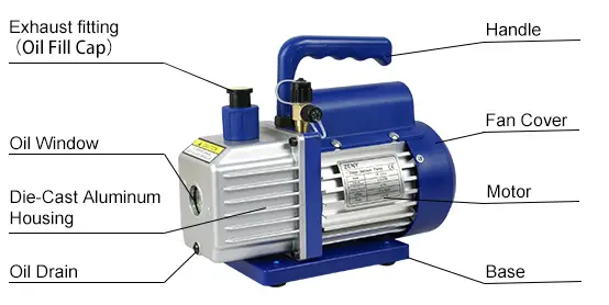 ZENY-FBA_D1-1090A@#JA0681-Rotary-Vane-Economy-Vacuum-Pump-FIG-4