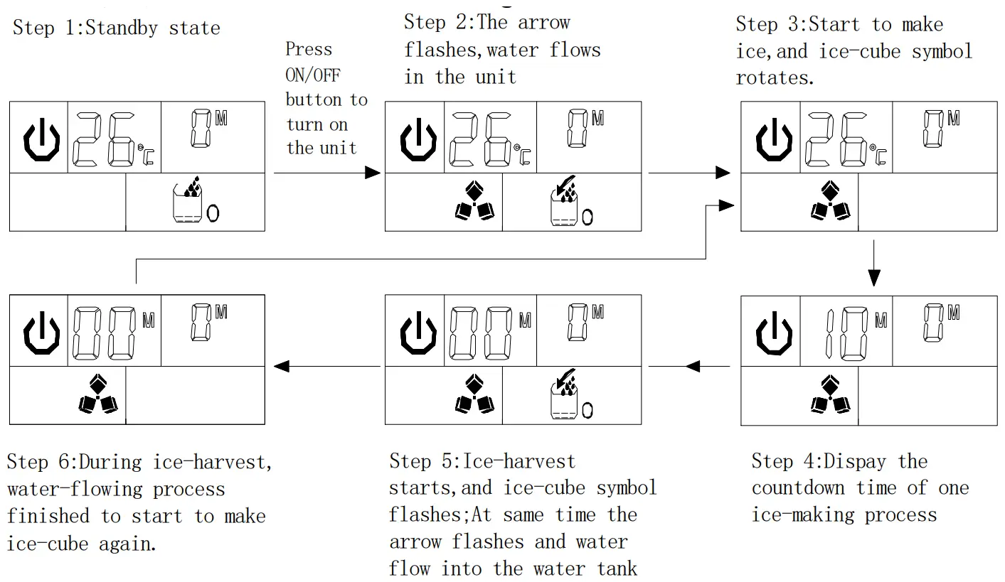 CASAINC-WF-HZB30-Built-In-Ice-Maker-in-Stainless-Steel-500