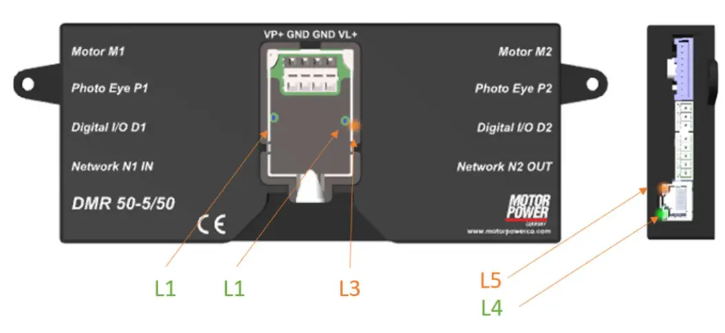 MOTORPOWER DMR 50 5 50 Dual Axes Drives - fig11