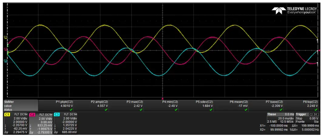 MOTORPOWER DMR 50 5 50 Dual Axes Drives - fig15