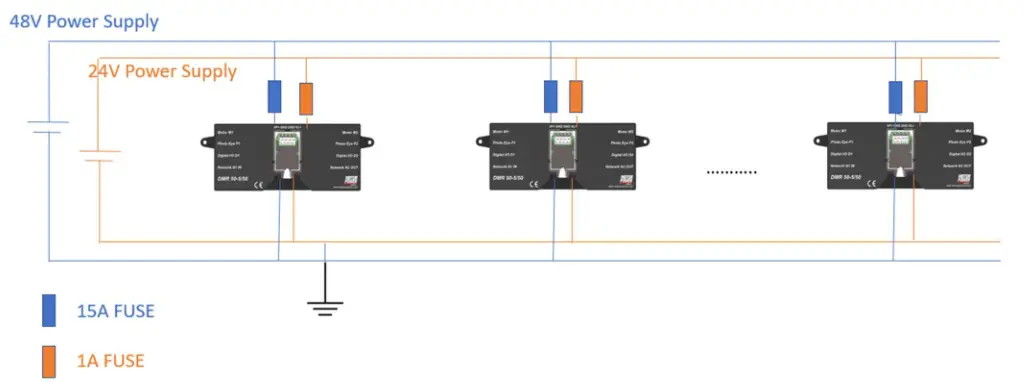 MOTORPOWER DMR 50 5 50 Dual Axes Drives - fig9