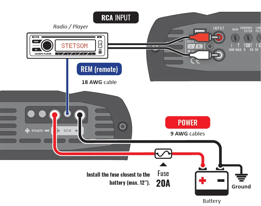 STETSOM-DB500-1-Digital-Bass-Digital-Amplifier-FIG-13