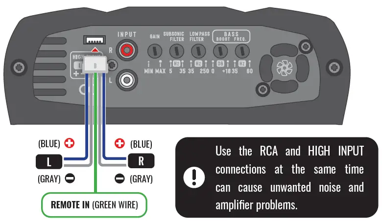 STETSOM-DB500-1-Digital-Bass-Digital-Amplifier-FIG-14