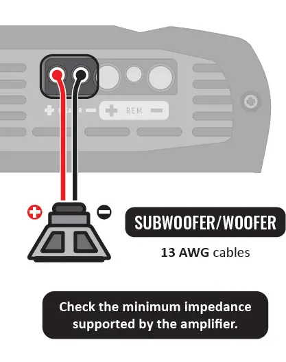 STETSOM-DB500-1-Digital-Bass-Digital-Amplifier-FIG-15
