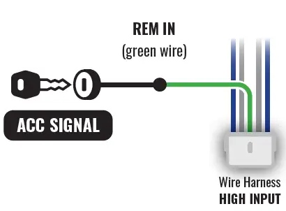 STETSOM-DB500-1-Digital-Bass-Digital-Amplifier-FIG-3