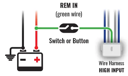 STETSOM-DB500-1-Digital-Bass-Digital-Amplifier-FIG-5