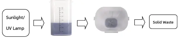 ANYCUBIC-Tough-Resin-3d-Printer-fig-12