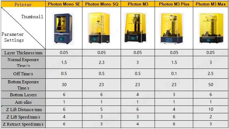 ANYCUBIC-Tough-Resin-3d-Printer-fig-2