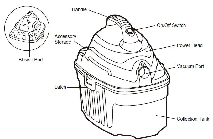 ARMORALL-AA256-Wet-Dry-Vacuum-FIG-2