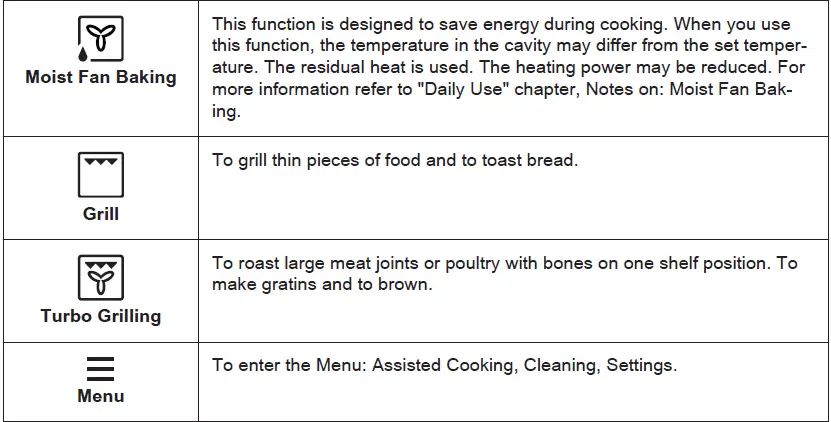 AEG-Electrolux-BD321P-Oven-fig-15