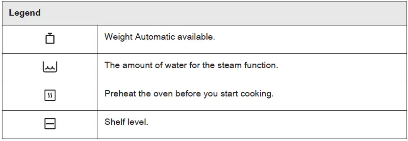 AEG-Electrolux-BD321P-Oven-fig-17