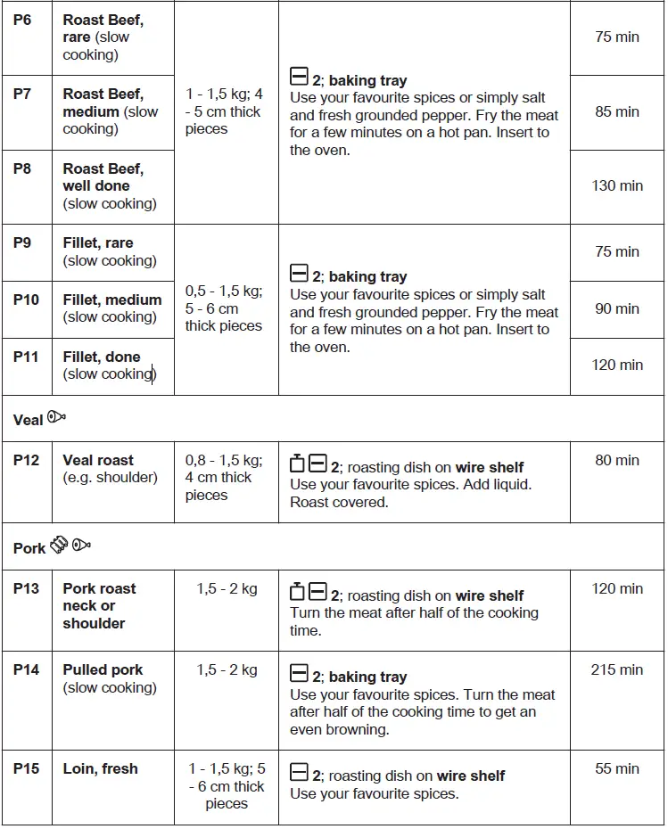 AEG-Electrolux-BD321P-Oven-fig-19