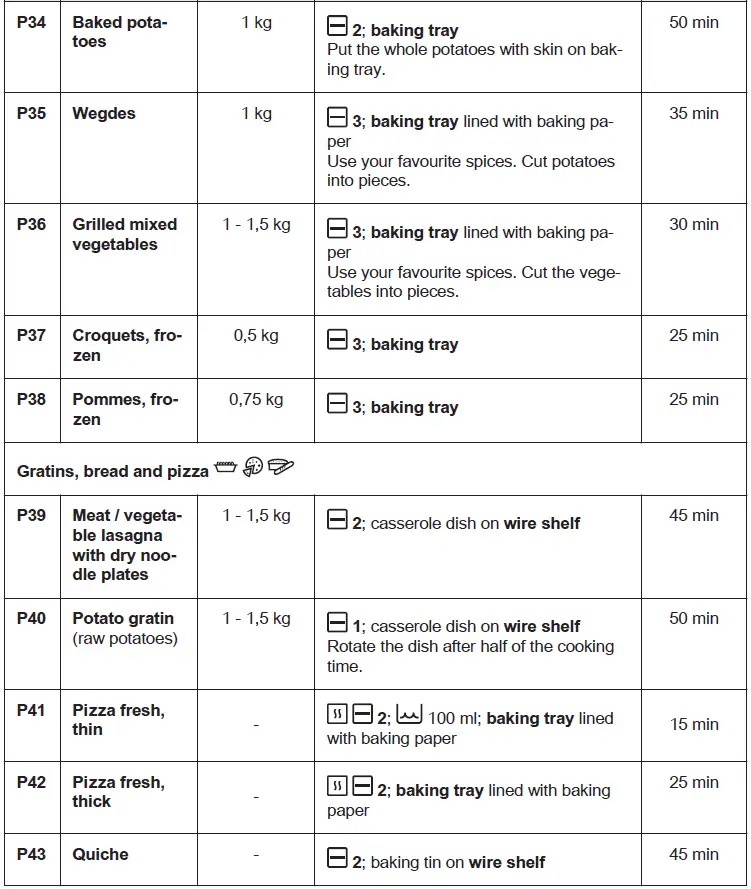 AEG-Electrolux-BD321P-Oven-fig-22