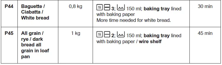 AEG-Electrolux-BD321P-Oven-fig-23