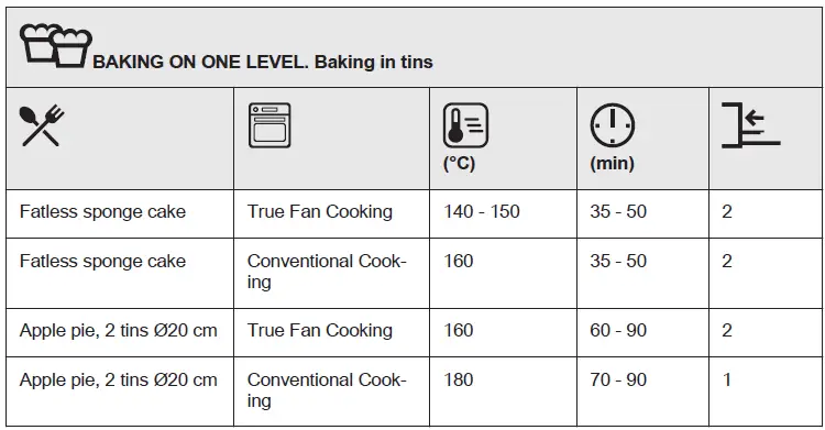 AEG-Electrolux-BD321P-Oven-fig-36