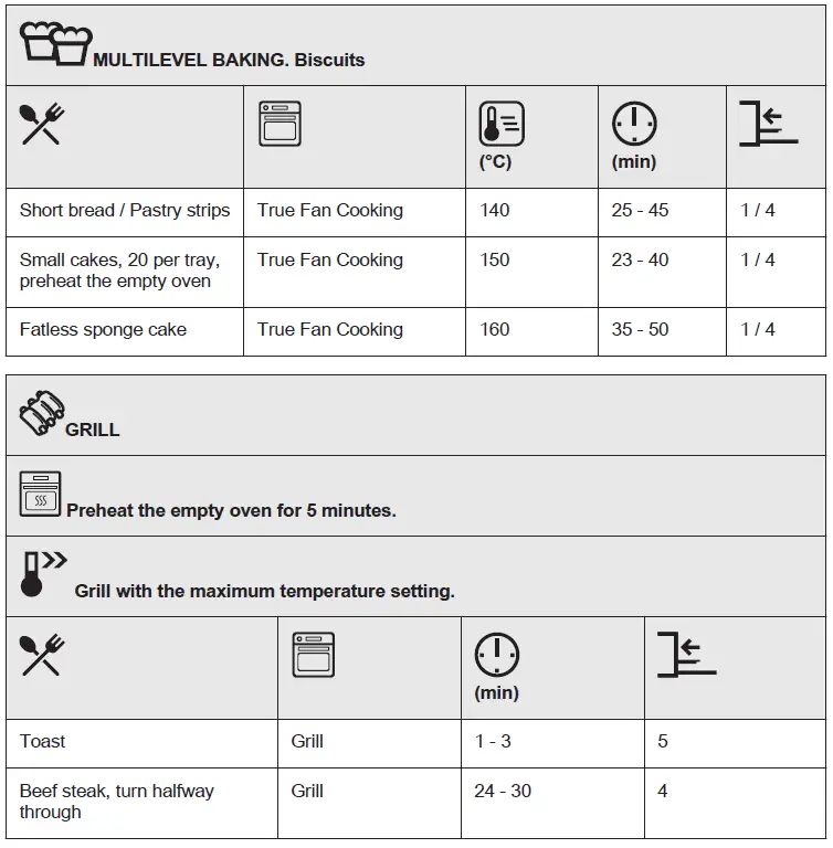 AEG-Electrolux-BD321P-Oven-fig-38