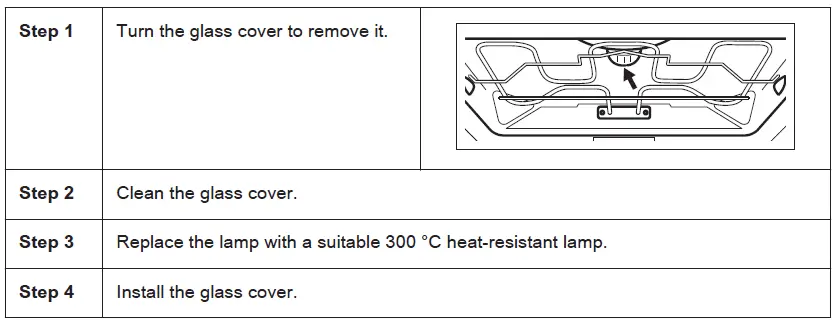 AEG-Electrolux-BD321P-Oven-fig-46