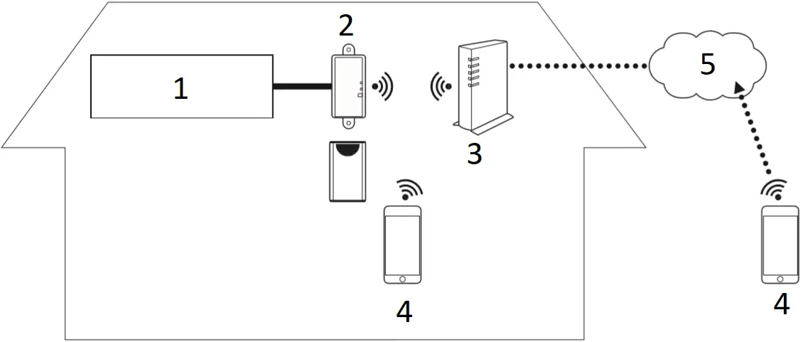 FUJITSU UTY-TFSXJ3 Wireless WLAN Adapter A2
