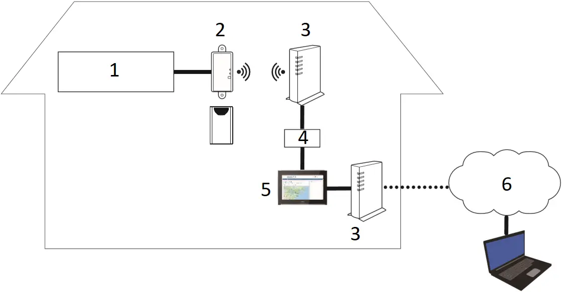 FUJITSU UTY-TFSXJ3 Wireless WLAN Adapter A3