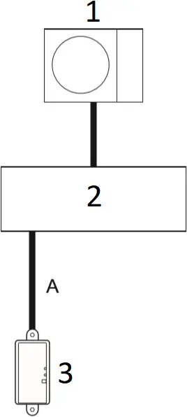 FUJITSU UTY-TFSXJ3 Wireless WLAN Adapter C1