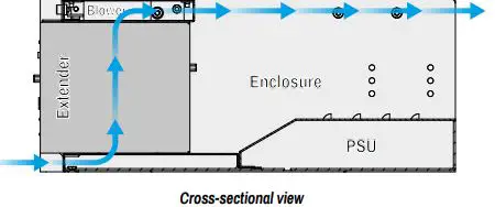 LIGHTWARE-PRC-16-Series-Powered-Rackmount-Cage-FIG-10