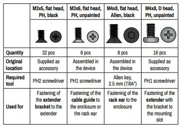 LIGHTWARE-PRC-16-Series-Powered-Rackmount-Cage-FIG-11