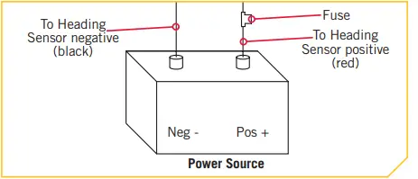 MINN-KOTA-2996400-Heading-Sensor-fig-10