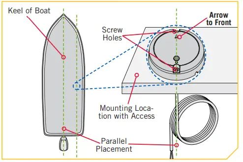 MINN-KOTA-2996400-Heading-Sensor-fig-3