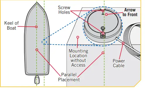 MINN-KOTA-2996400-Heading-Sensor-fig-7