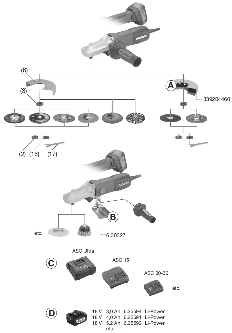 metabo WEF 9-125 Quick Angle Grinder - Parts 2