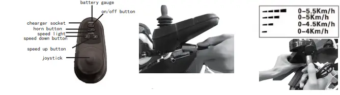 PRIDE-i-Go-Powerchair-fig 8