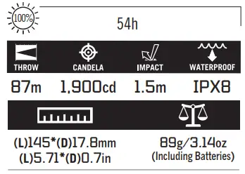 OLIGHT-3-4000-0436-i5T-Plus-Lumens-EDC-Flashlight-Bundle -fig 3