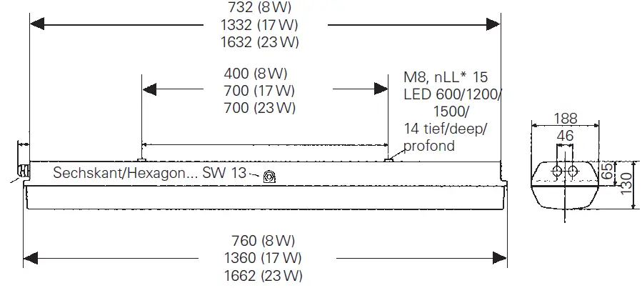 EATON-nLL-15-LED-600-Explosion-Protected-Light-Fittings-Zone-2-and-Zone-22-3