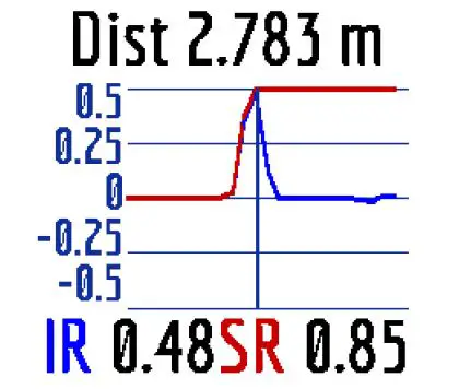 RigExpert-Stick-XPro-Antenna-and-Cable-Analyzer-FIG-1 (30)