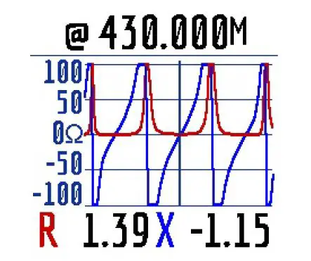 RigExpert-Stick-XPro-Antenna-and-Cable-Analyzer-FIG-1 (34)