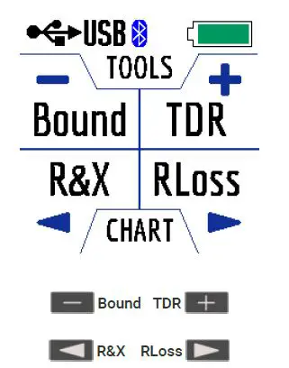 RigExpert-Stick-XPro-Antenna-and-Cable-Analyzer-FIG-1 (5)