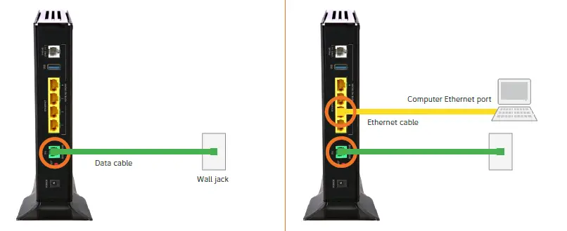 AT&T-U-verse-Voice-and-High-Speed-Internet-FIG- (2)