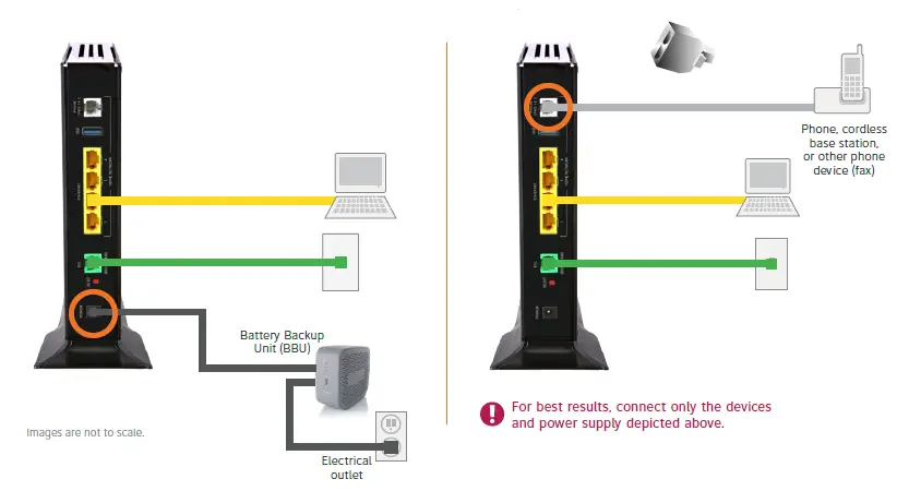 AT&T-U-verse-Voice-and-High-Speed-Internet-FIG- (3)