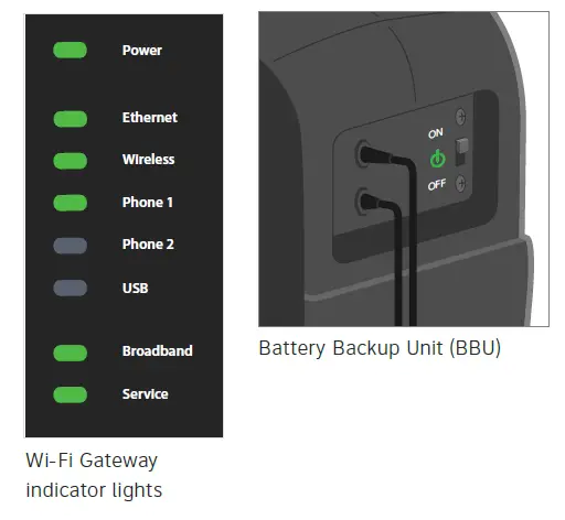 AT&T-U-verse-Voice-and-High-Speed-Internet-FIG- (4)