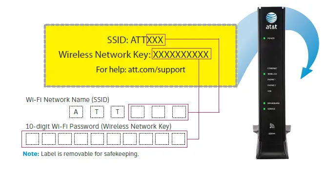 AT&T-U-verse-Voice-and-High-Speed-Internet-FIG- (7)