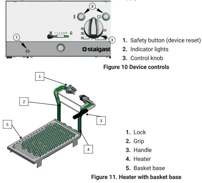 stalgast 9725000 Electric Fryer-fig11
