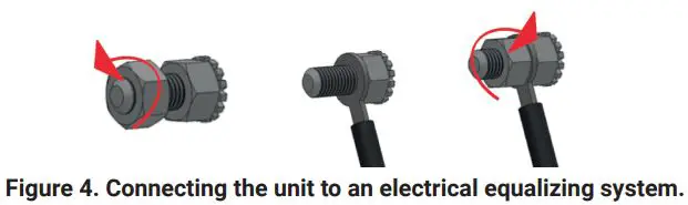 stalgast 9725000 Electric Fryer-fig5