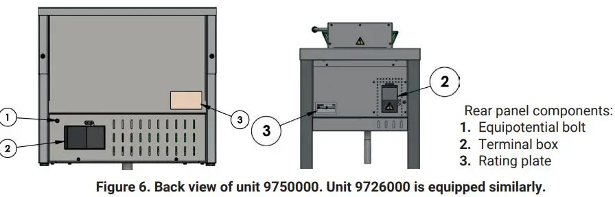 stalgast 9725000 Electric Fryer-fig7